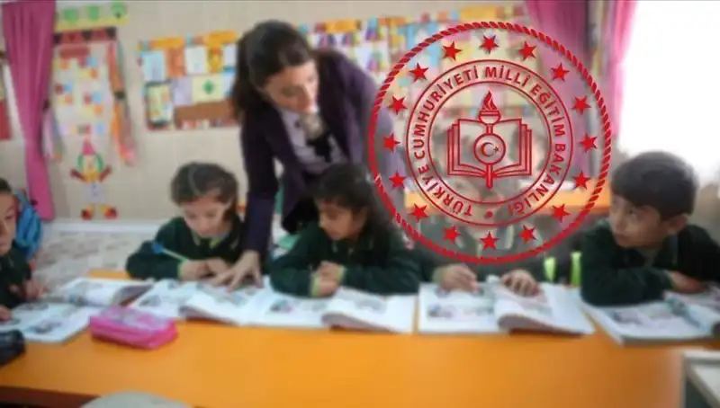 2025 İOKBS Bursluluk Sınavı Tarihleri Açıklandı! Kaçırmayın!