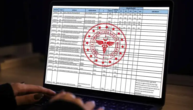 Sağlık Bakanlığı 2025'te 19 Bin Personel Alımının Detaylarını Açıkladı!
