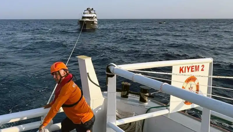 Marmaris Açıklarında Sürüklenen Tekne Dramı: Kurtarma Operasyonu Gerçekleşti!