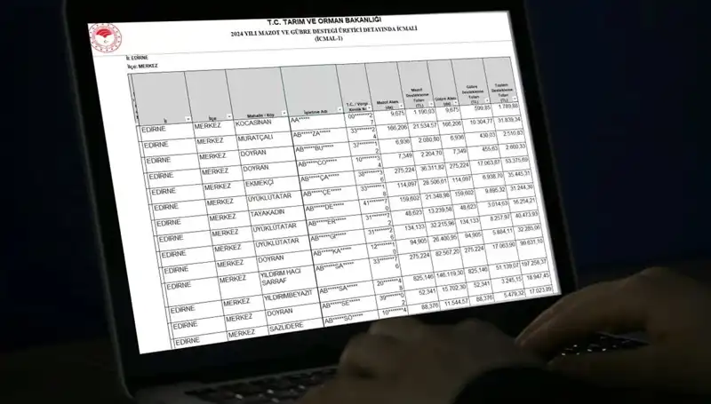 2025 Mart Ayı Mazot ve Gübre Desteği Ödemeleri Başladı!