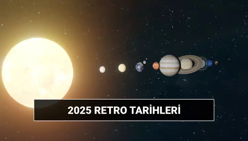 2025 Yılı İçin İhtiyaç Duyduğunuz Retro Takvimi ve Astrolojik Anlamı